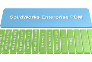 數(shù)據(jù)管理-Professional